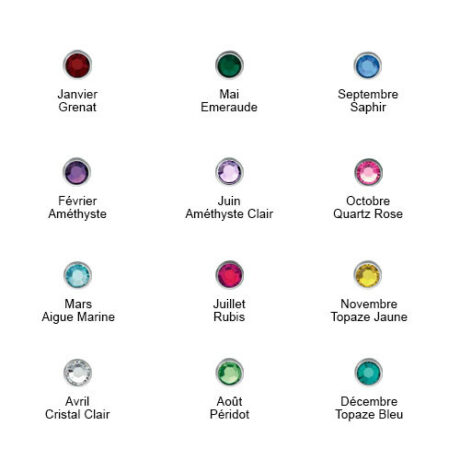 Le-Bijou-de-Maman-bijoux-lait-maternel-personnalises-souvenir-bague-pierres-naissance